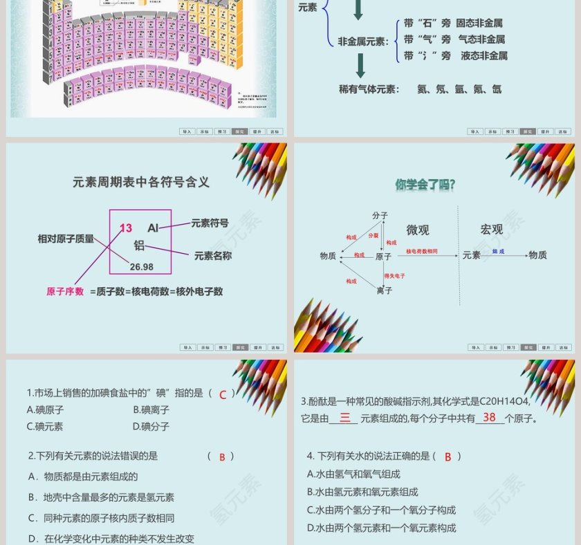 第三单元   物质构成的奥秘教学ppt课件第5张