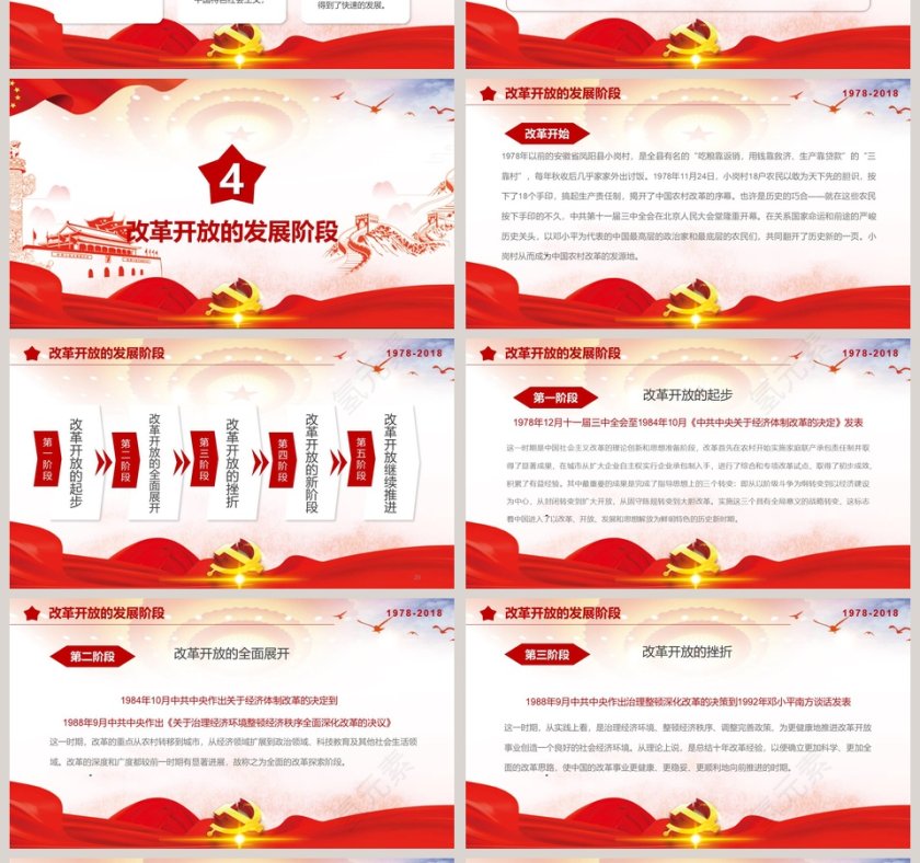 走进新时代改革开放40周年纪念PPT模板第4张
