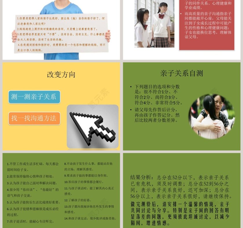 青少年沟通家庭教育ppt第3张