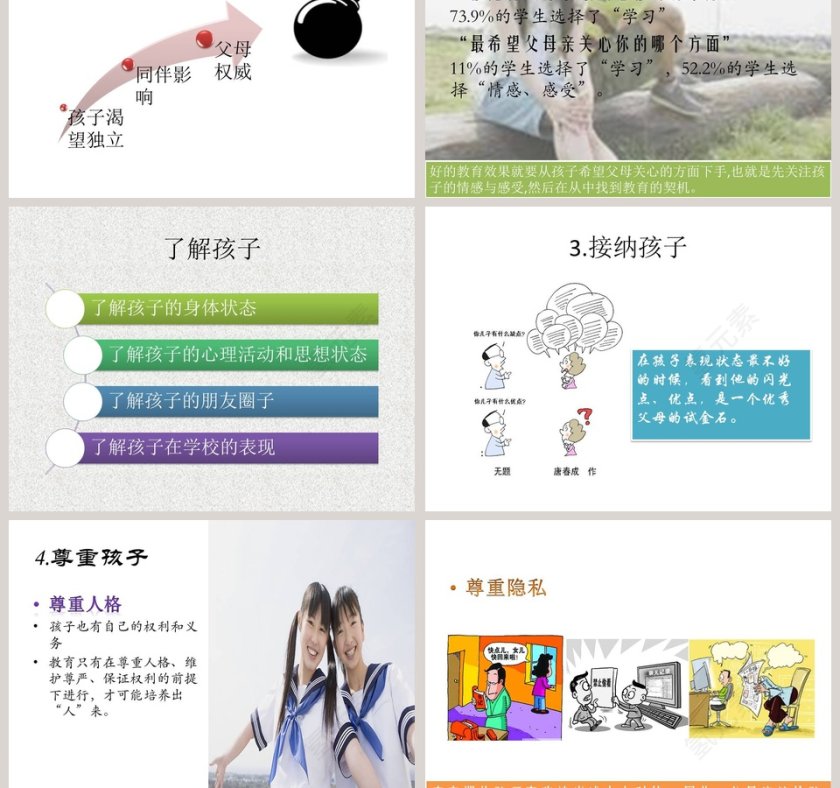 青少年沟通家庭教育ppt第5张