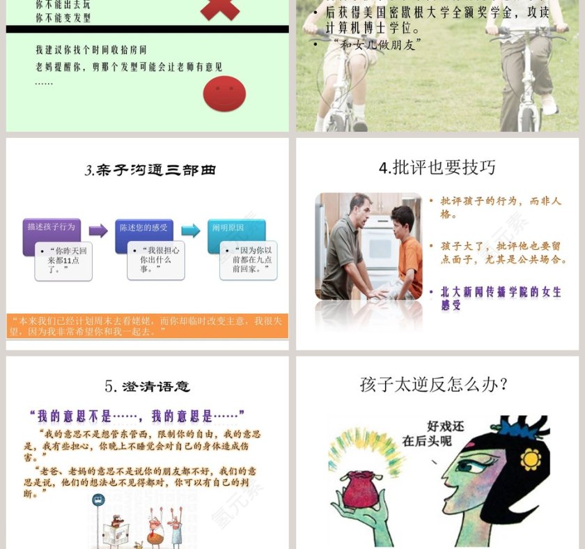 青少年沟通家庭教育ppt第7张