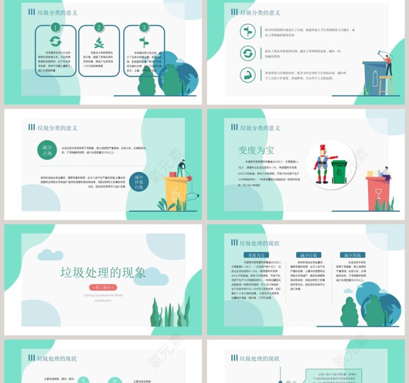 绿色环保垃圾分类培训课件PPT模板第2张