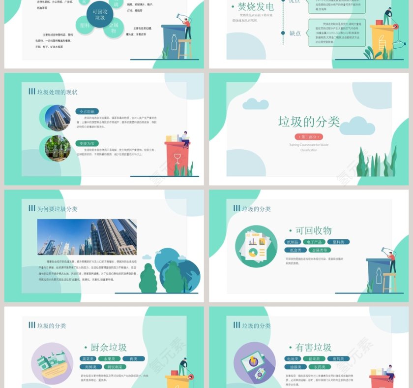 绿色环保垃圾分类培训课件PPT模板第3张