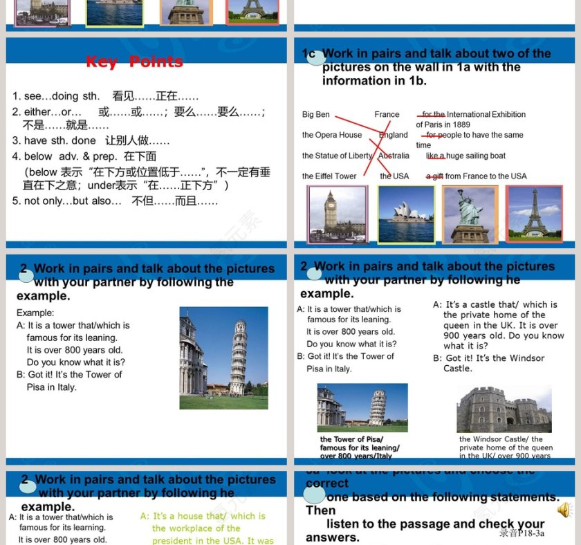 Unit 5 Topic 3Now it is a symbol of EnglandSection A - 节假节日行业PPT模板第4张