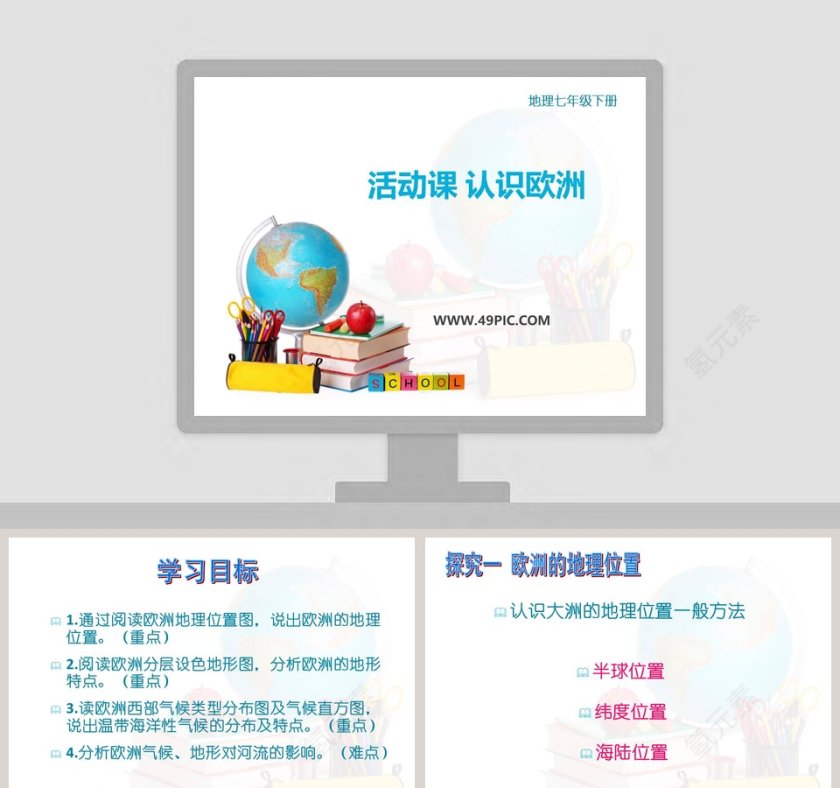 活动课 认识欧洲-地理七年级下册教学ppt课件第1张