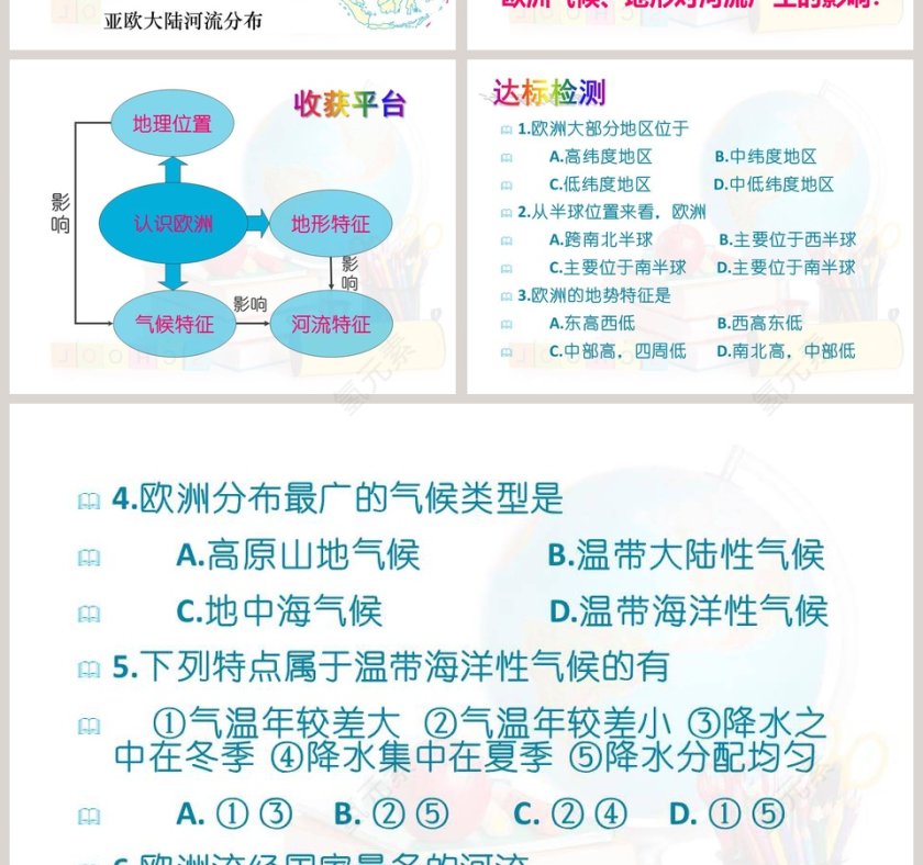 活动课 认识欧洲-地理七年级下册教学ppt课件第4张
