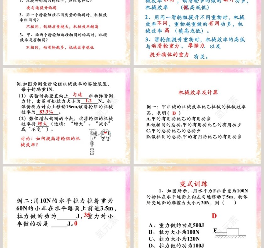 第九章 机械和功-测滑轮组的机械效率教学ppt课件第3张