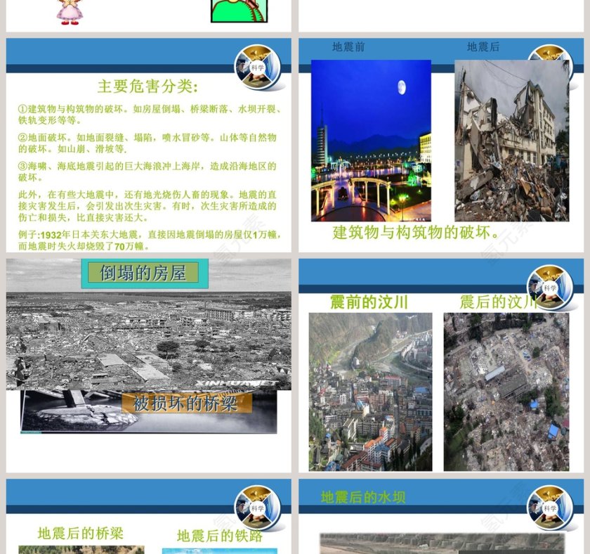 地 震教学ppt课件第4张