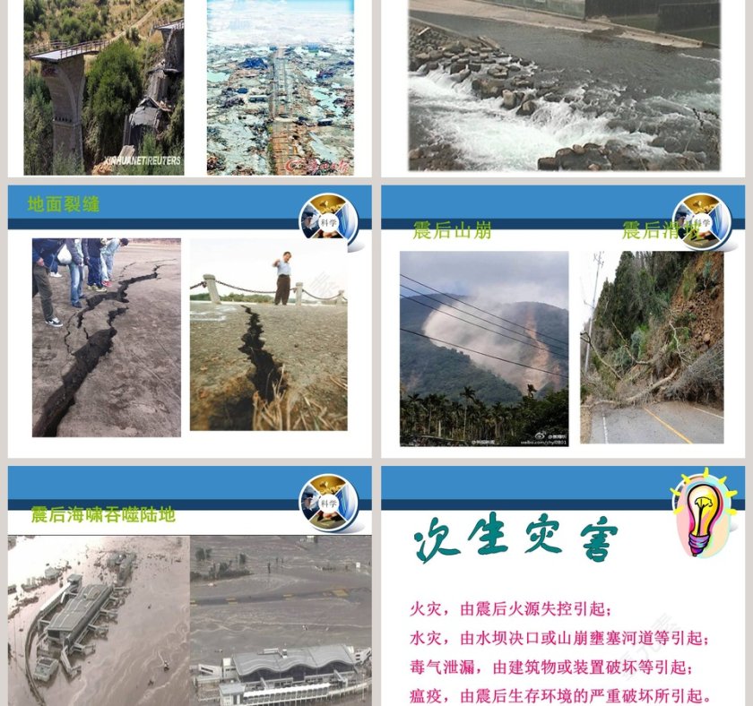 地 震教学ppt课件第5张