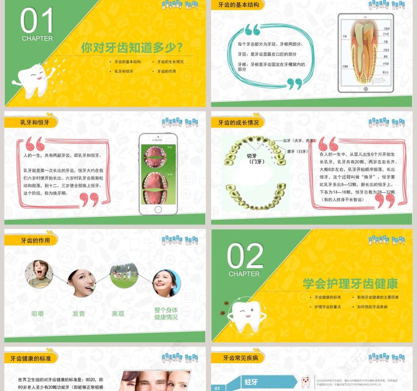 黄色简约清新全国护牙日主题班会PPT第2张