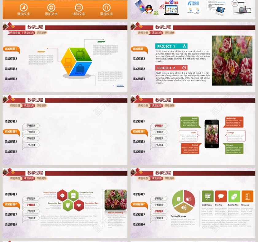 信息化教学课件PPT模板第4张