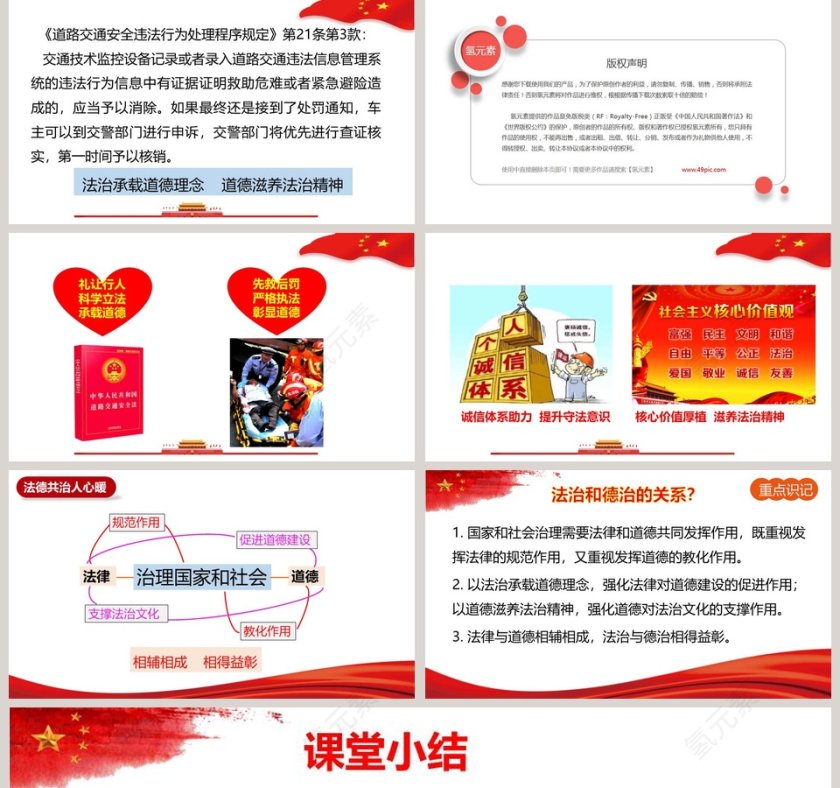 第四课建设法治中国-凝聚法治共识教学ppt课件第5张