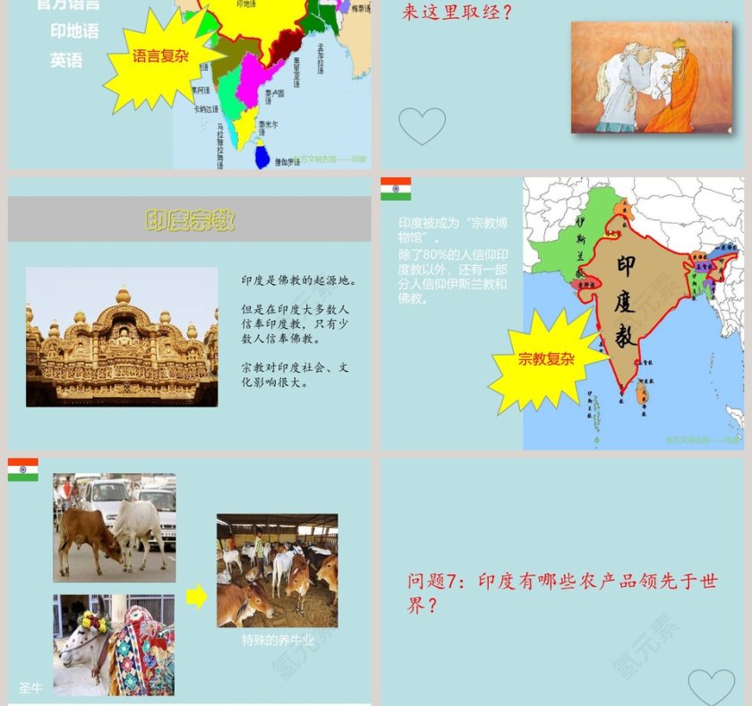 东方文明古国-印度教学ppt课件第7张