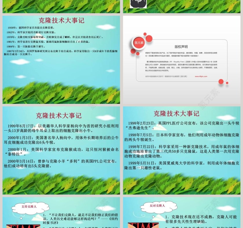 科技发展话克隆教学ppt课件第4张