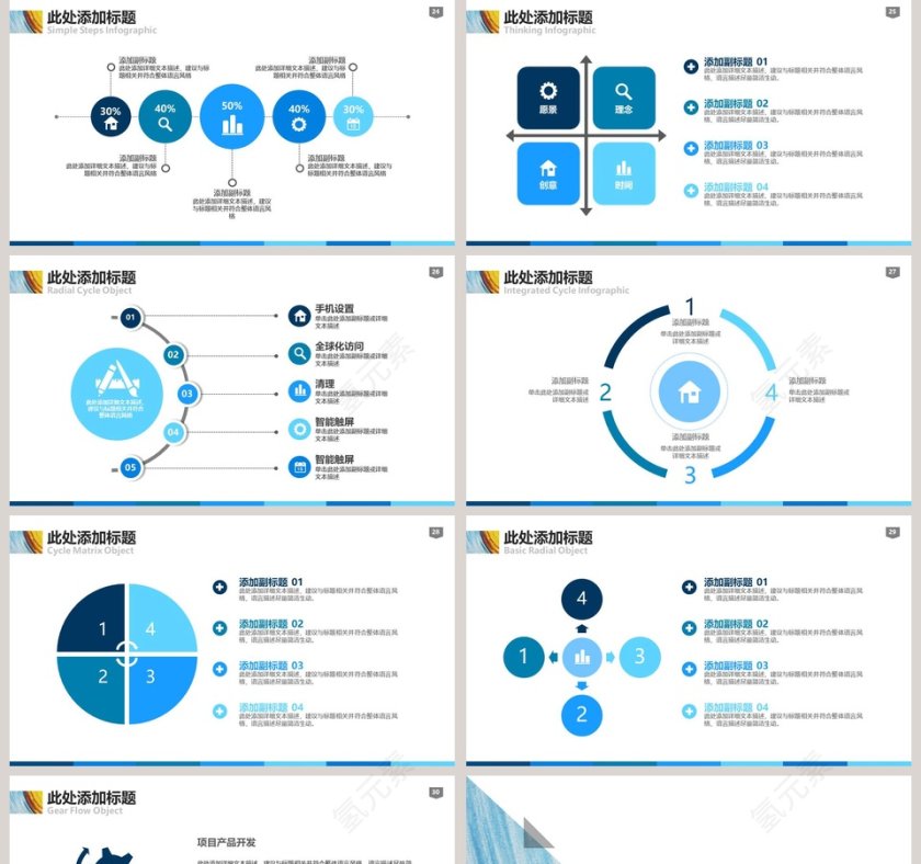 蓝色简约清新商业计划书PPT第5张