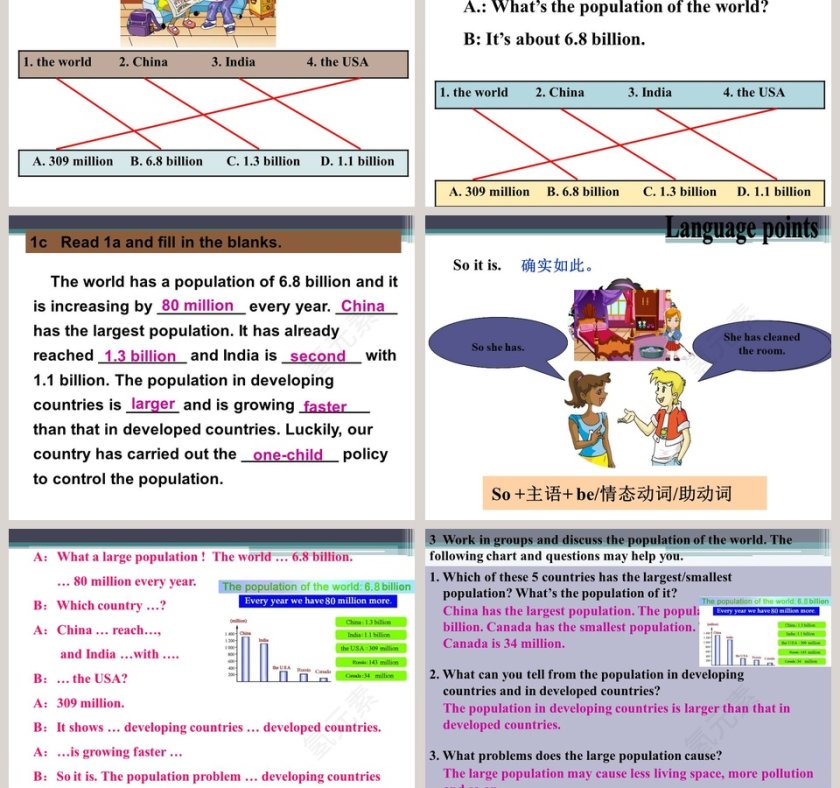 Unit 1  Topic 2-The population in developing countries is growing faster教学ppt课件第3张