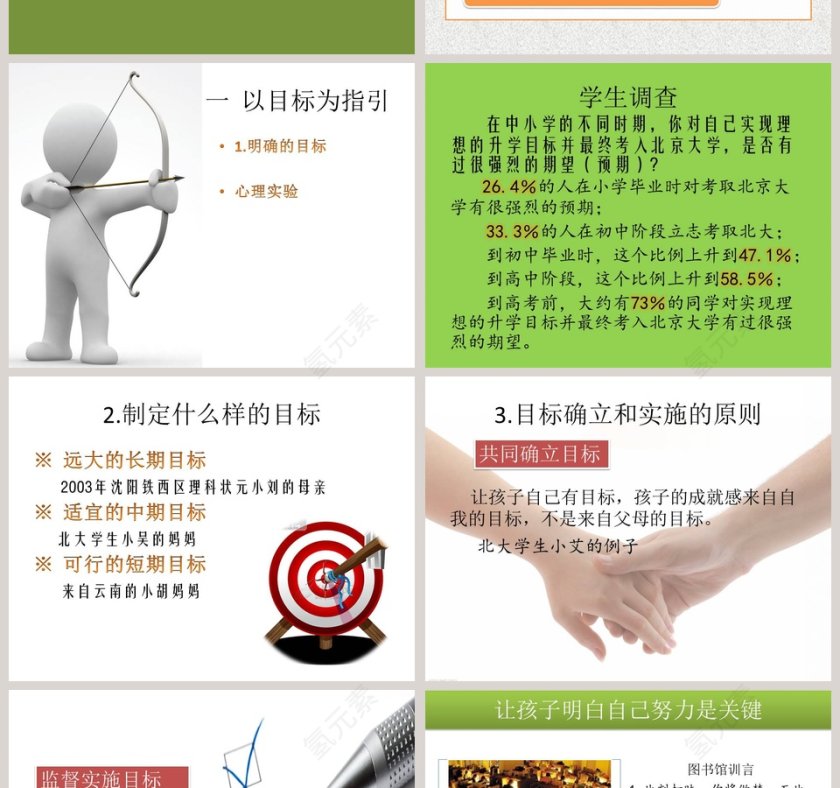 成功家庭教育课程学习管理孩子第2张