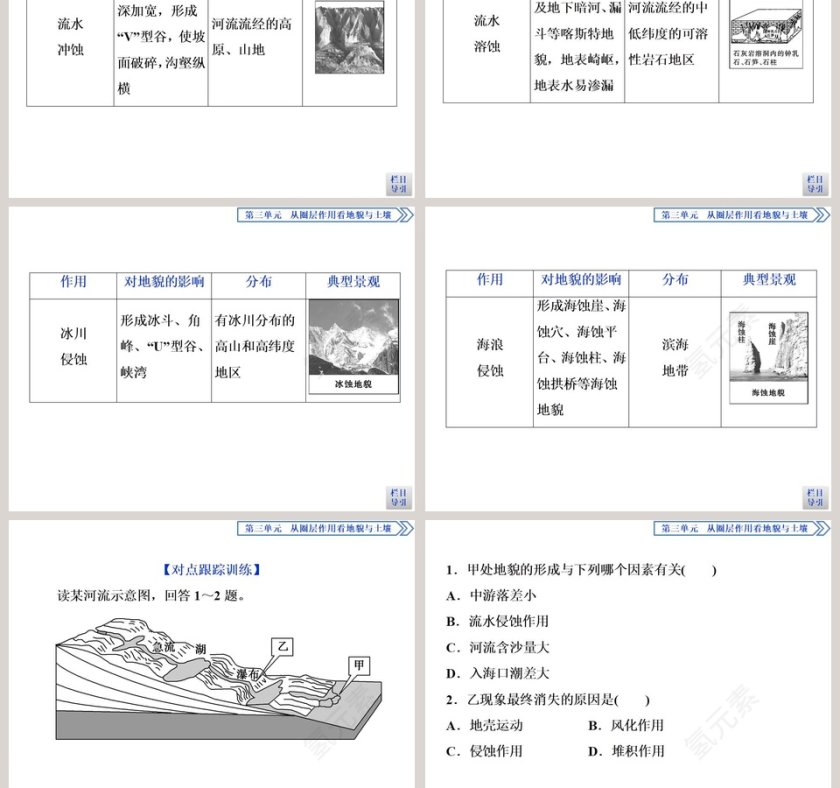 第三节探秘澜沧江-湄公河流域的河流地貌教学ppt课件第5张