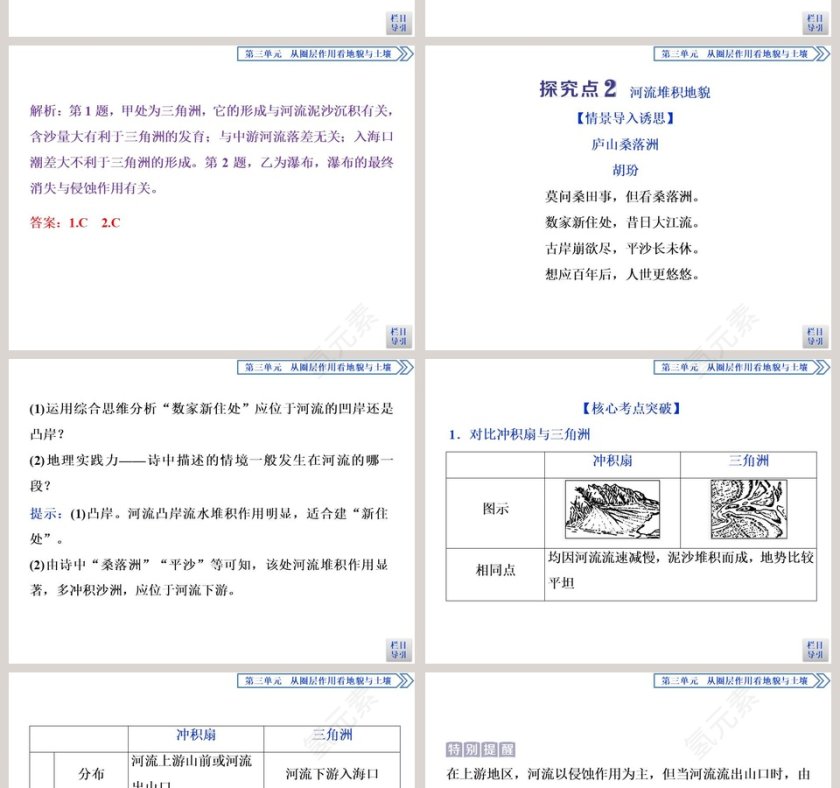 第三节探秘澜沧江-湄公河流域的河流地貌教学ppt课件第6张