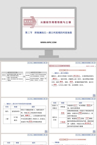 第三节探秘澜沧江-湄公河流域的河流地貌教学ppt课件