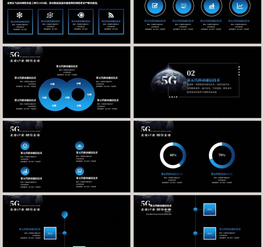未来已来创享未来5G移动通讯PPT模板第3张