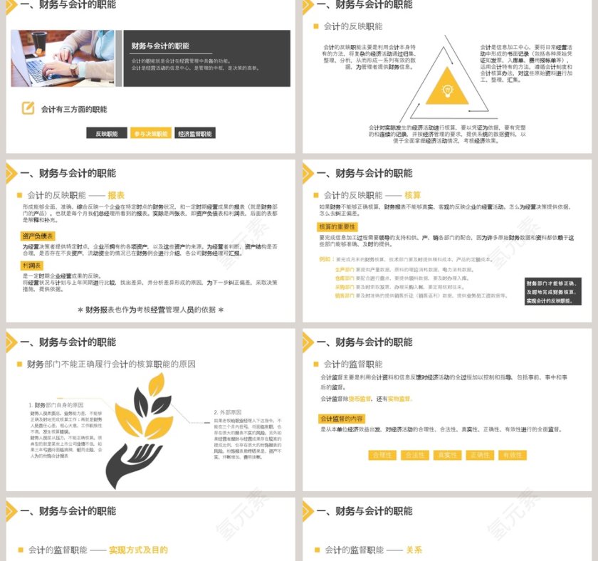 简约财务知识培训PPT模板第2张