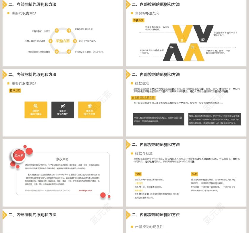 简约财务知识培训PPT模板第5张