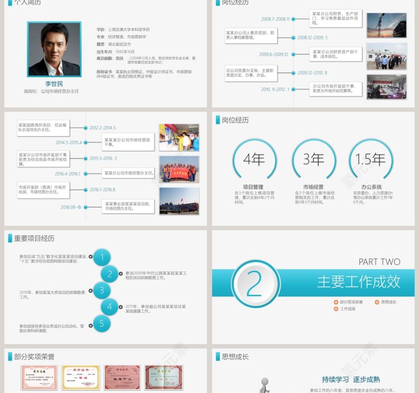 岗位竞聘竞岗报告竞聘演讲干部竞聘求职应聘PPT第2张