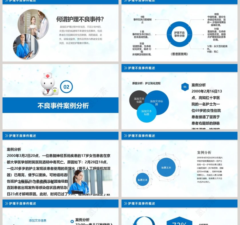 护理不良事件的分析与防范ppt第2张