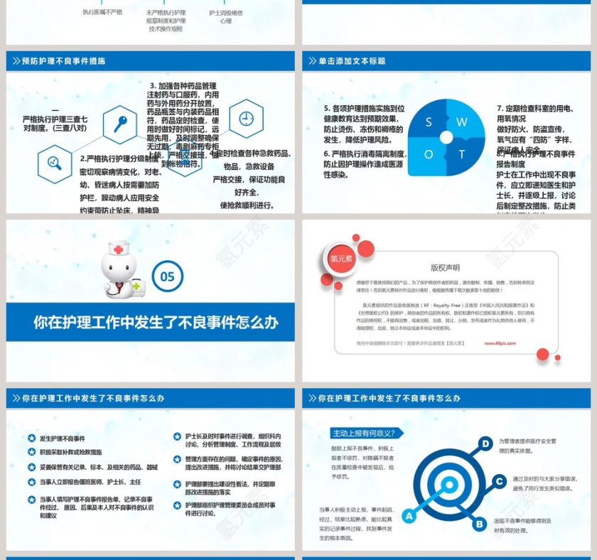 护理不良事件的分析与防范ppt第4张