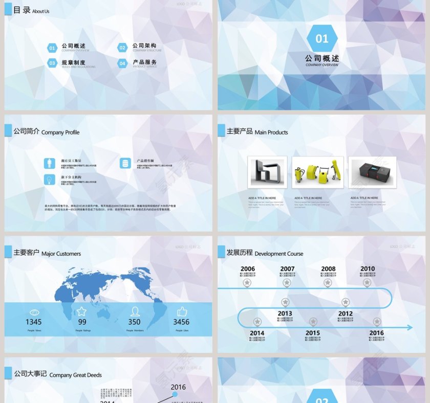 新员工入职培训课程PPT第2张