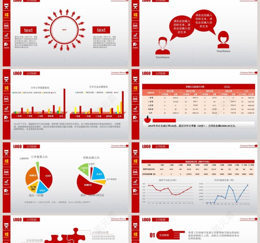 2019财务报表数据分析PPT财务PPT第2张