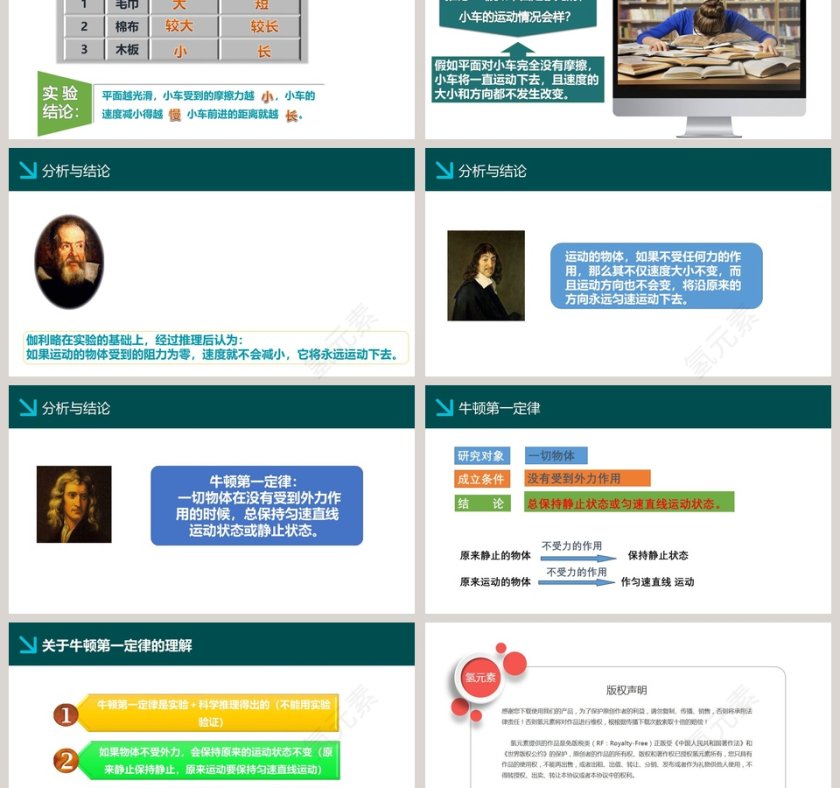 探究物体不受力时怎样运动-第七章 运动和力教学ppt课件第3张