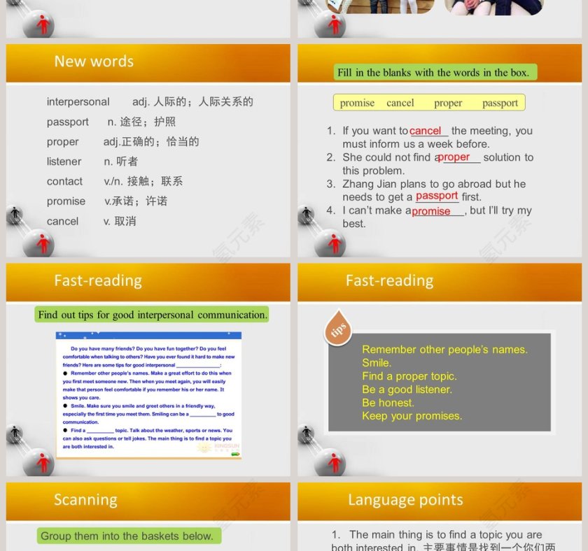 Tips for Good Communication教学ppt课件第2张