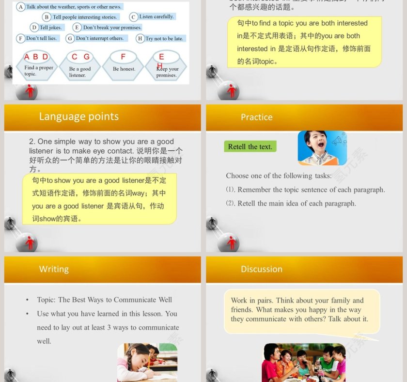 Tips for Good Communication教学ppt课件第3张