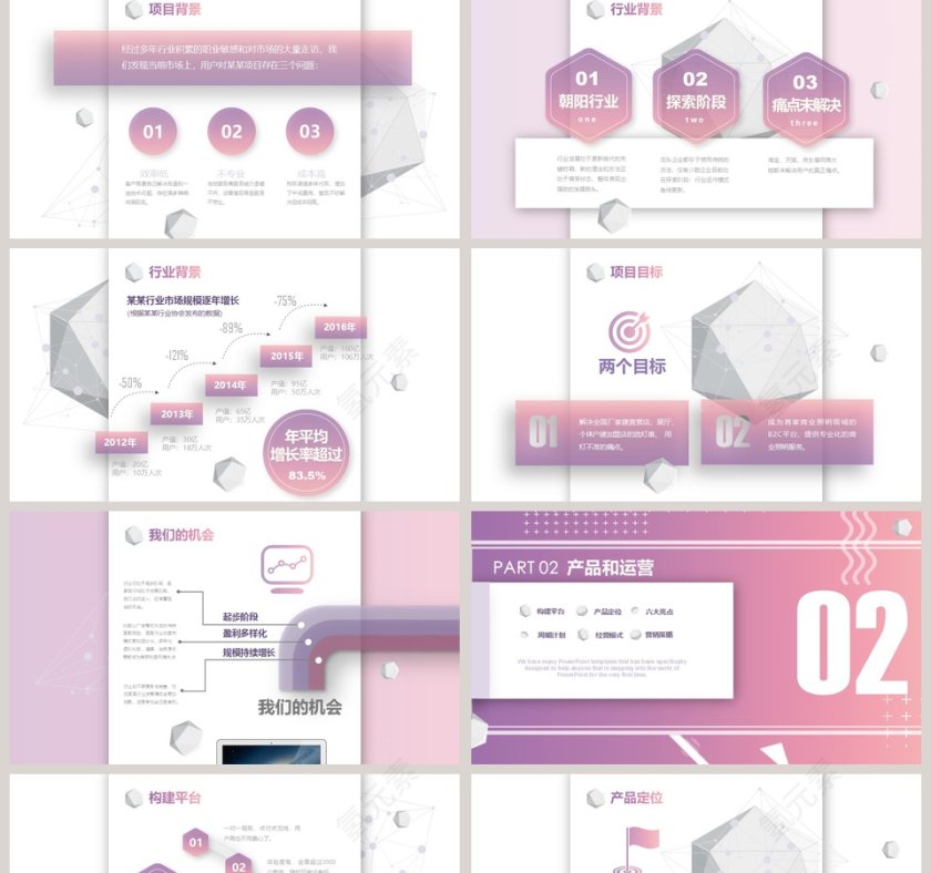 商业项目计划书工作报告ppt模板第2张