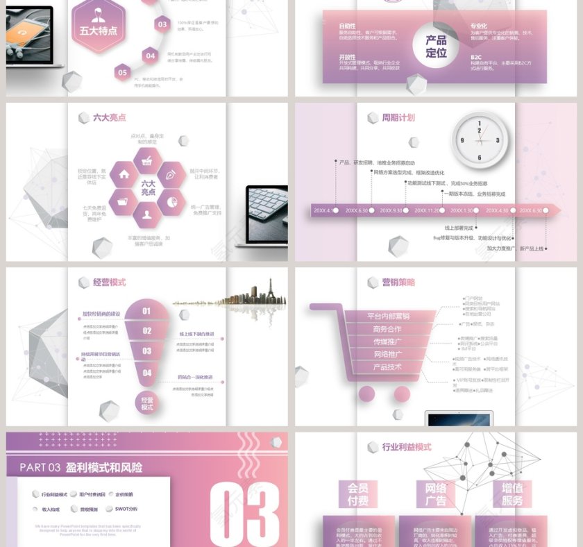商业项目计划书工作报告ppt模板第3张
