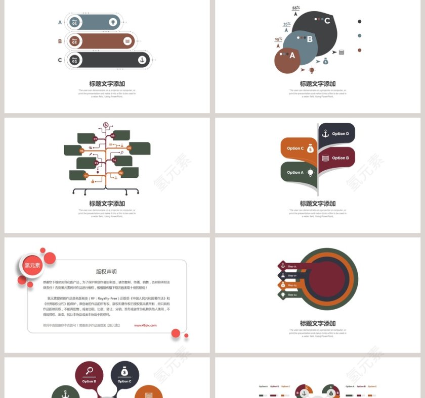 深色业绩分析可视化图表集第5张