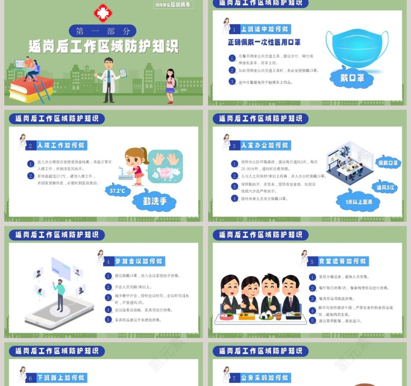 返岗上班复工复学自我预防防护感染指南第2张