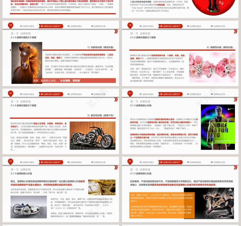 红色大气简约企业品牌建设ppt 第4张