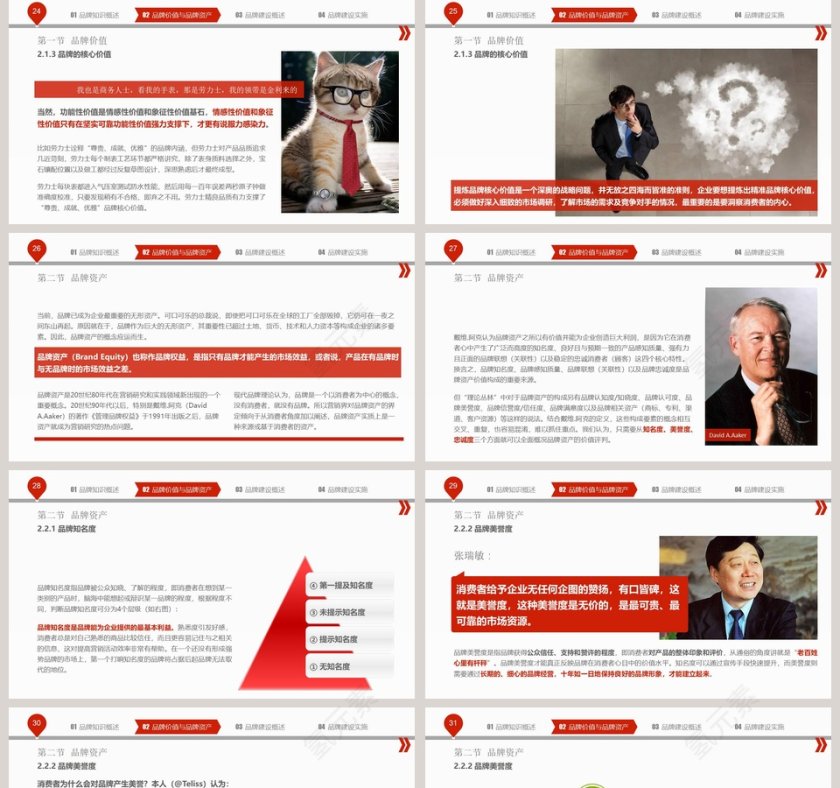 红色大气简约企业品牌建设ppt 第5张