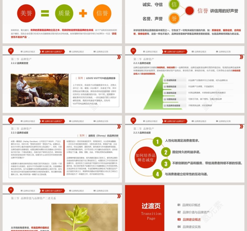 红色大气简约企业品牌建设ppt 第6张