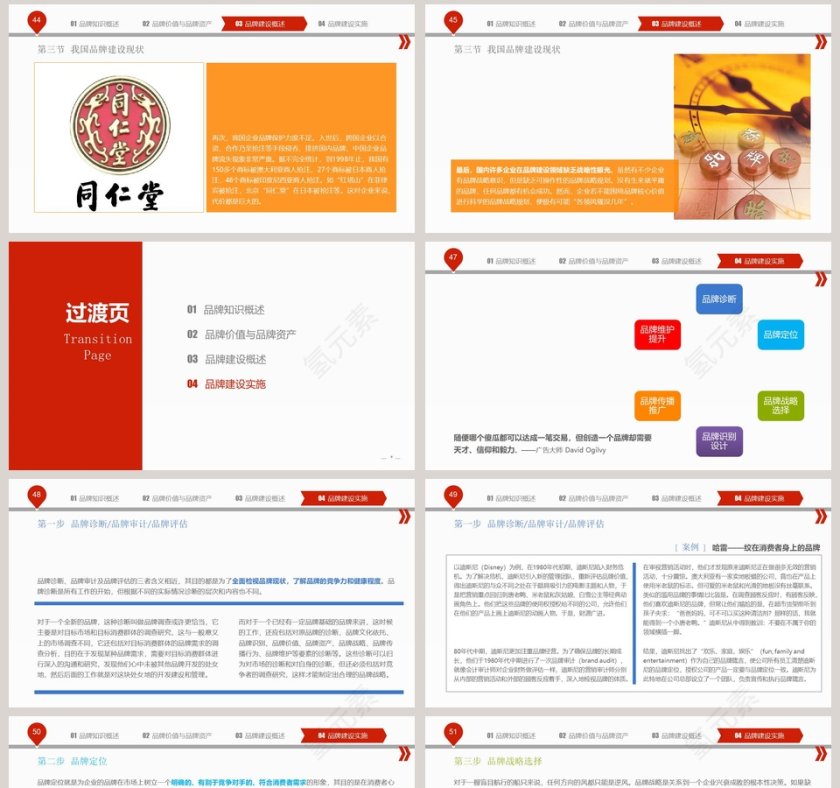 红色大气简约企业品牌建设ppt 第8张