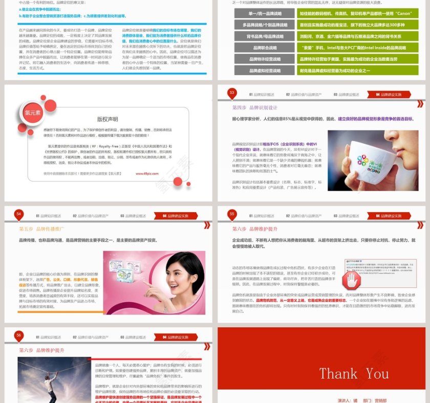 红色大气简约企业品牌建设ppt 第9张