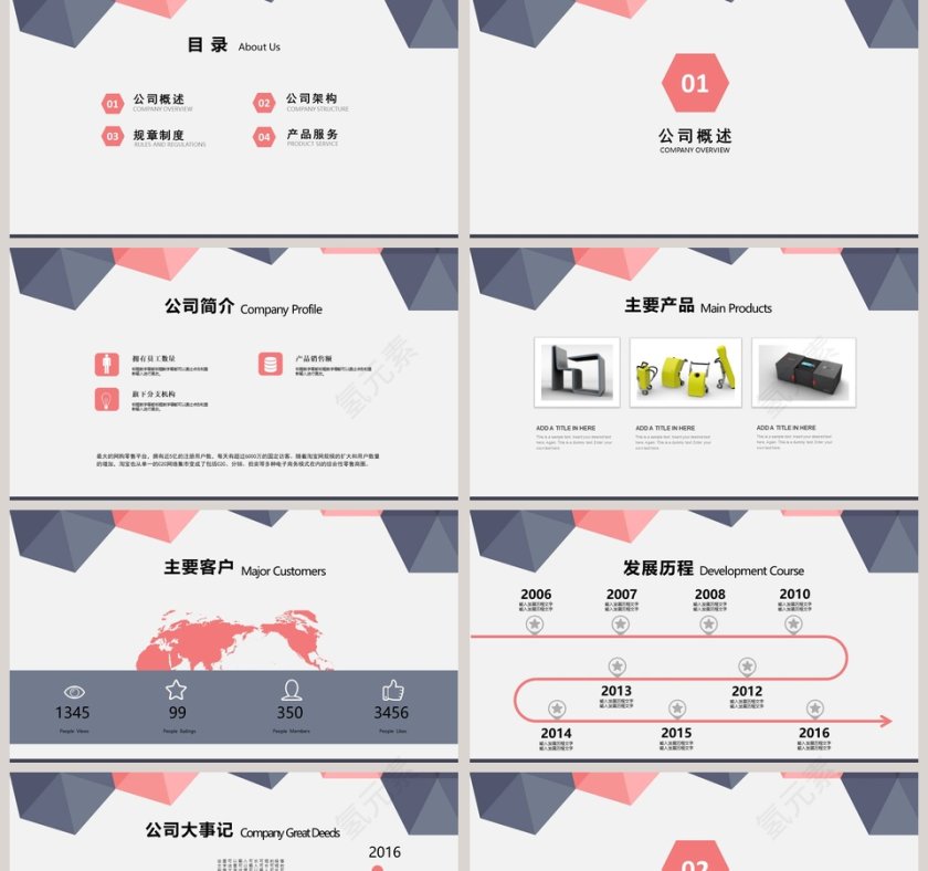 简约清新新员工入职培训课程第2张