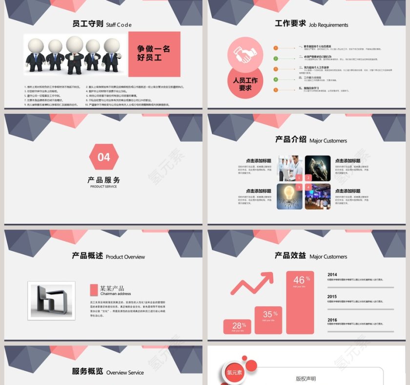 简约清新新员工入职培训课程第5张