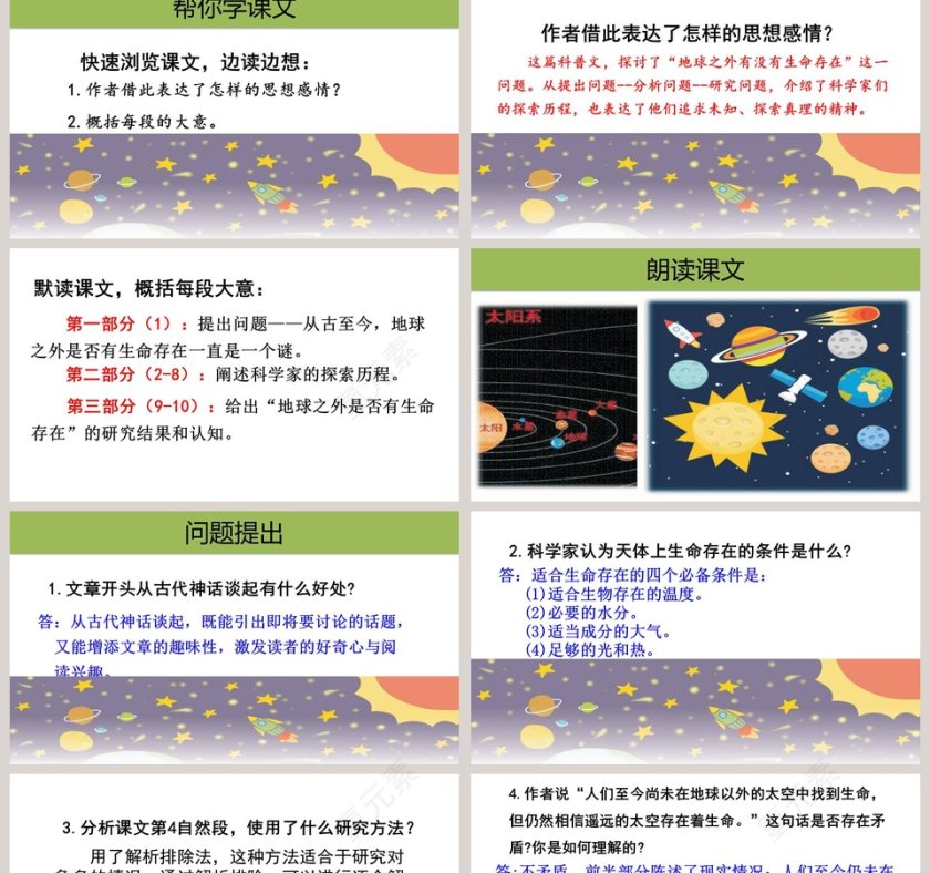 课文解析六年级语文上册宇宙生命之谜语文课件PPT第2张