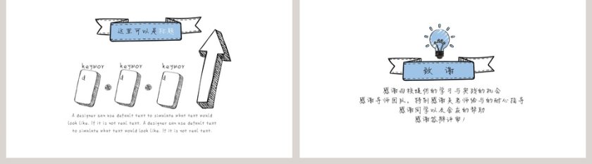 2019毕业论文总结ppt第5张