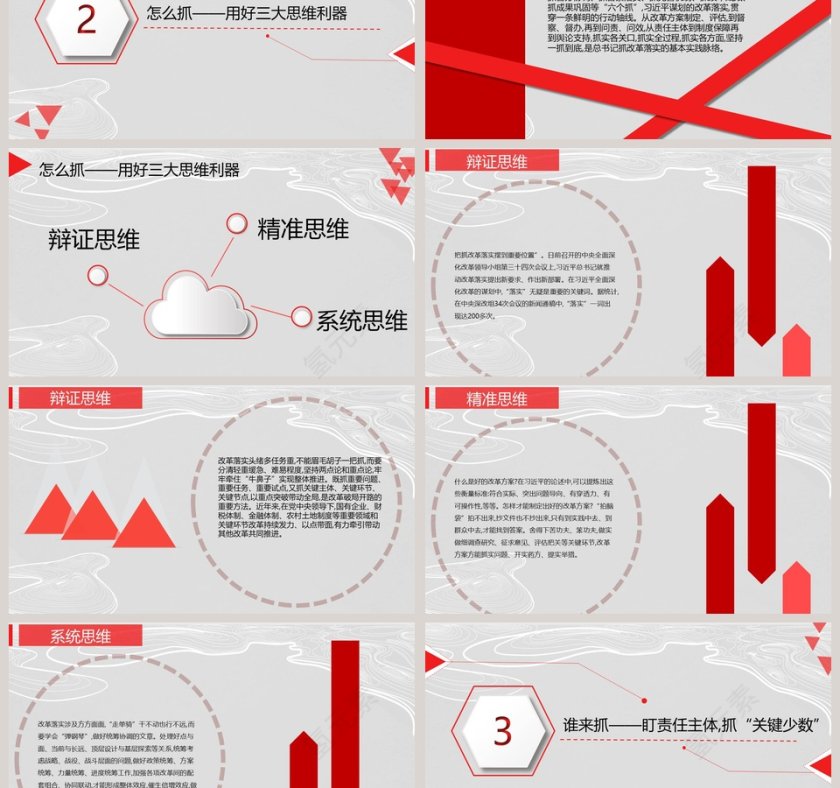 总书记关于抓改革的三大要略学习汇报PPT第3张