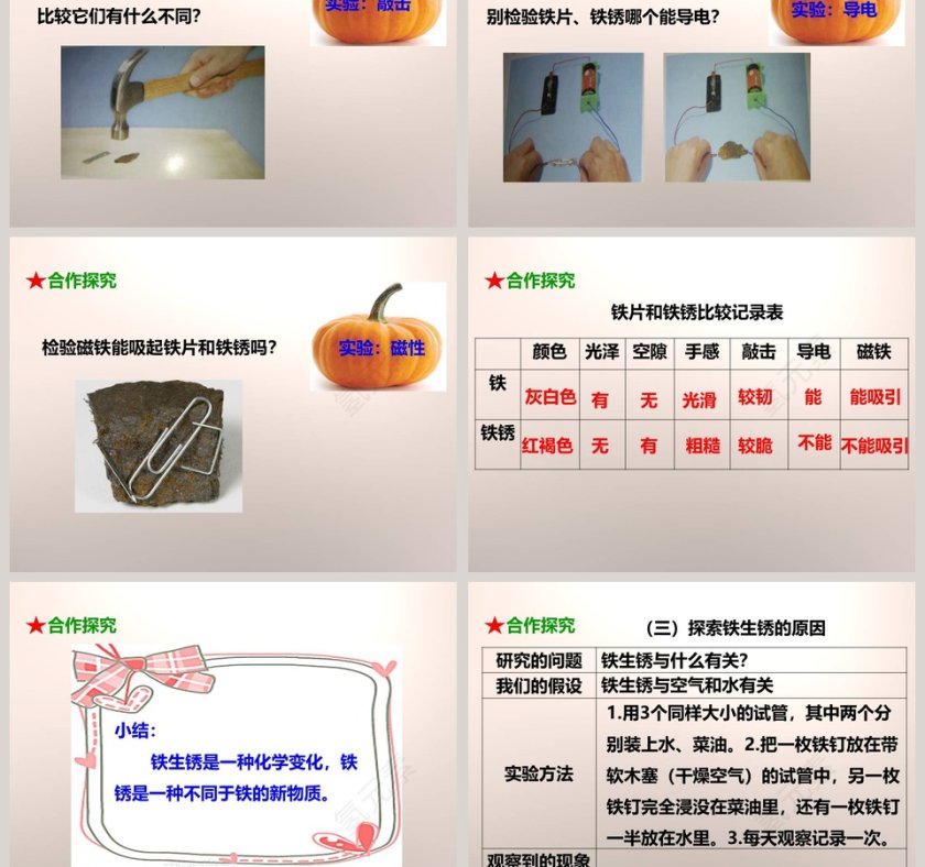 教科版   六年级下册-铁生锈了教学ppt课件第3张